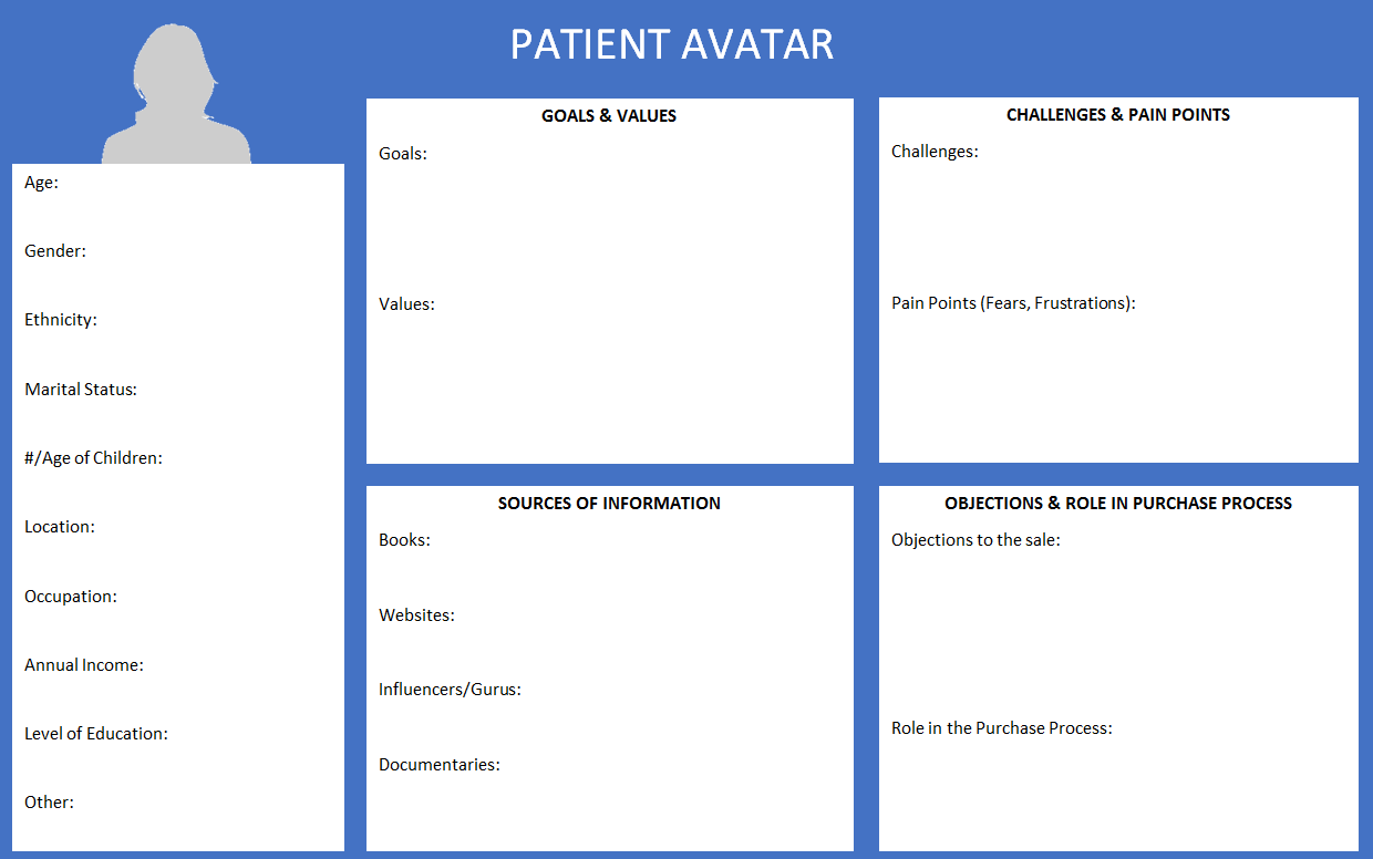 Patient Avatar.png
